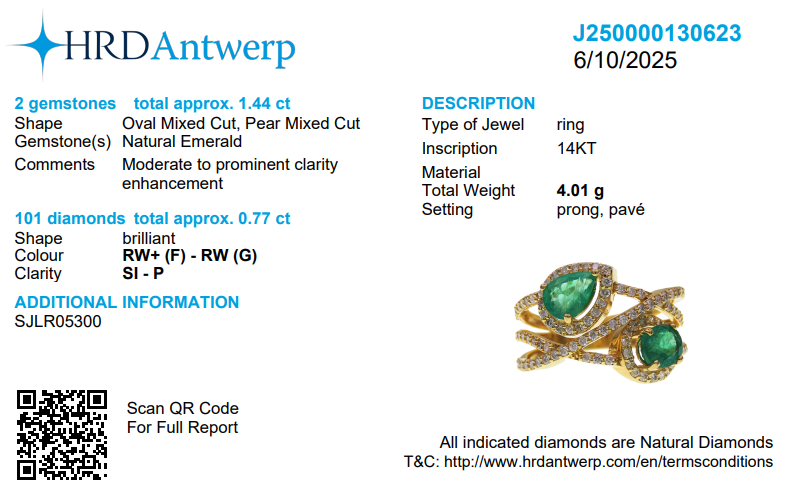 Double Emerald Diamond Ring