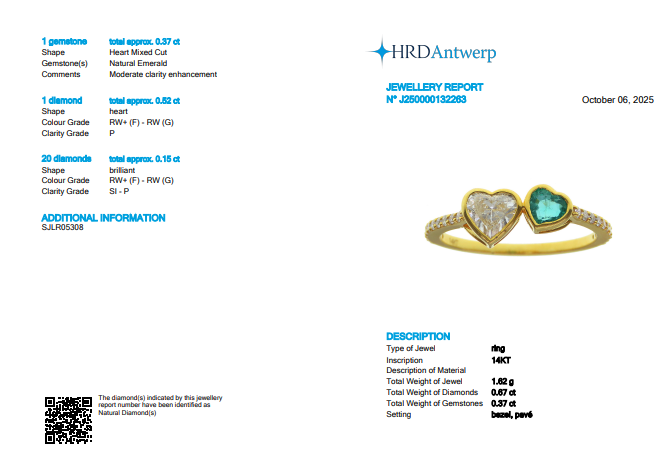 Heart Diamond Natural Emerald Ring