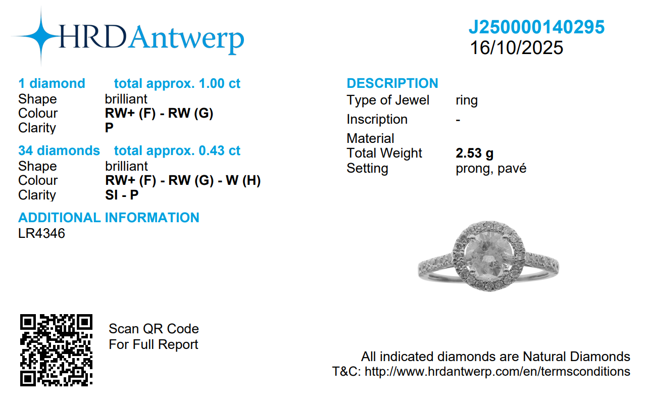 Round Halo Solitaire Diamond Ring